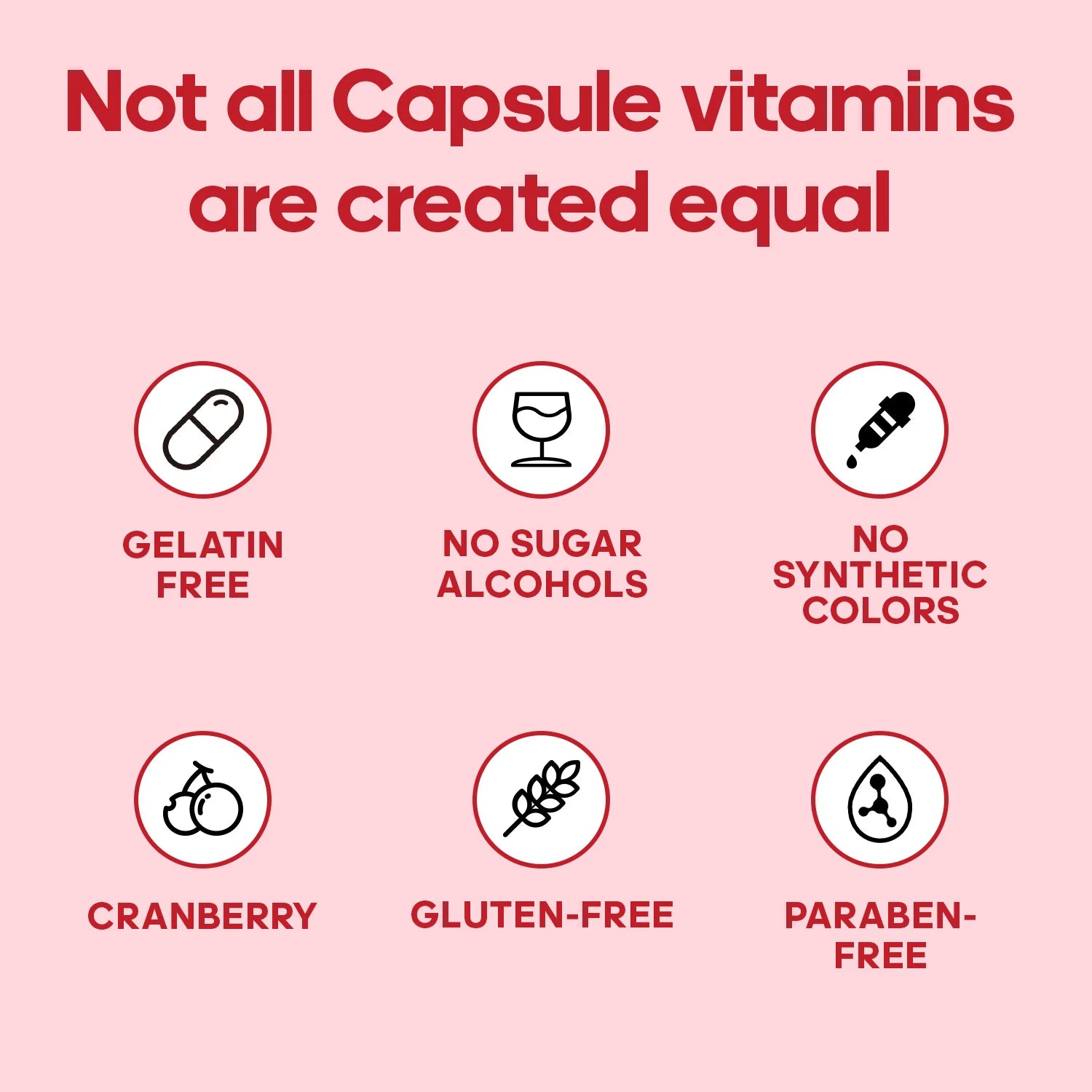 Vaginal Probiotic Capsules