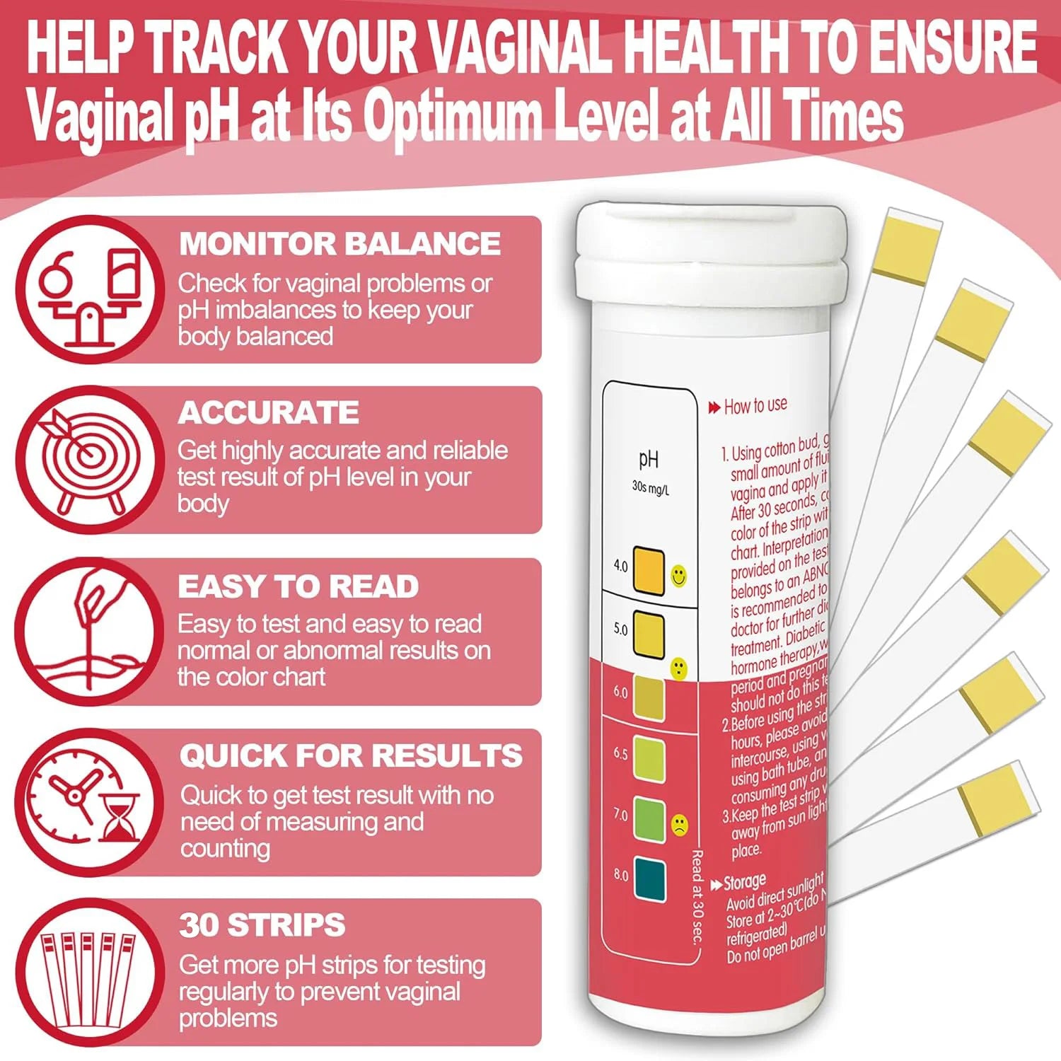 Vaginal pH Test Strips Kit